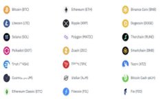 揭秘XRP新钱包：安全、便