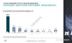 全面解读比特派：区块链